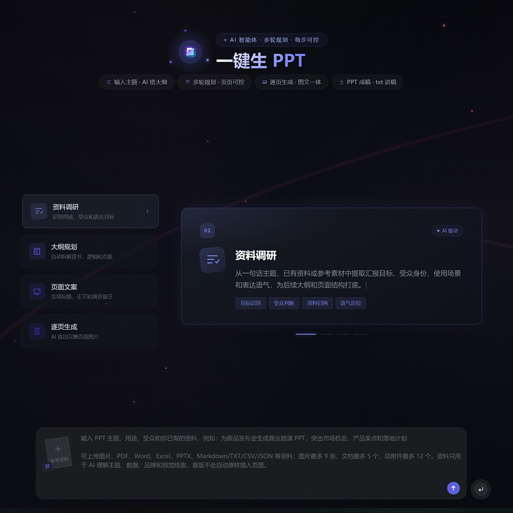 AI一键生成PPT模版样张